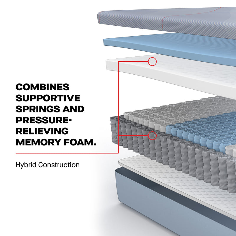 Sealy Posturepedic® Hybrid Medina Firm Mattress - Mattress on Demand