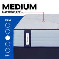 Sealy Posturepedic® Spring Medina Medium Mattress - Mattress on Demand