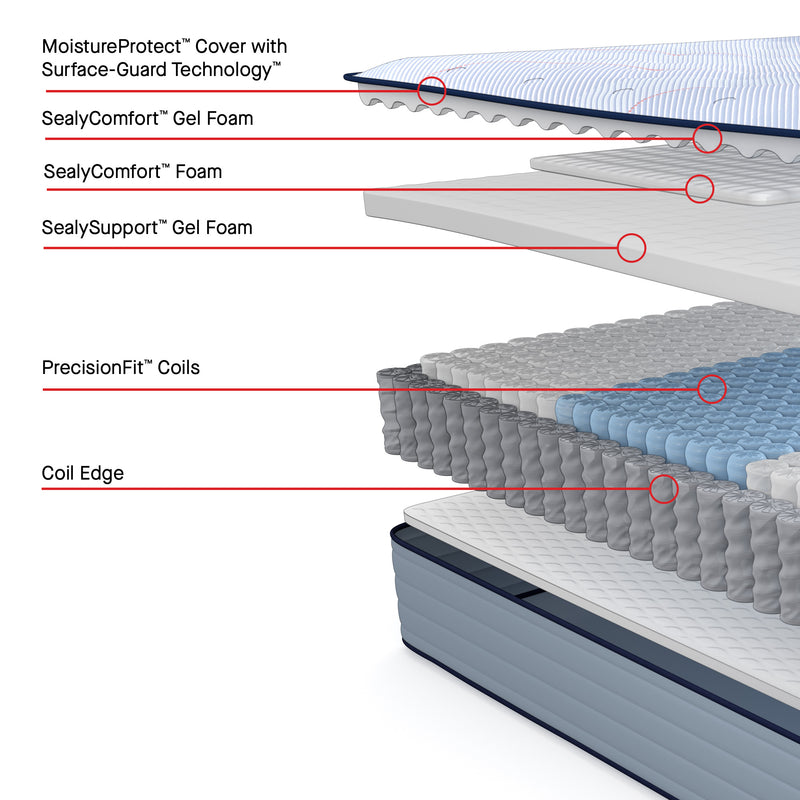 Sealy Posturepedic® Spring Medina Soft Mattress - Mattress on Demand