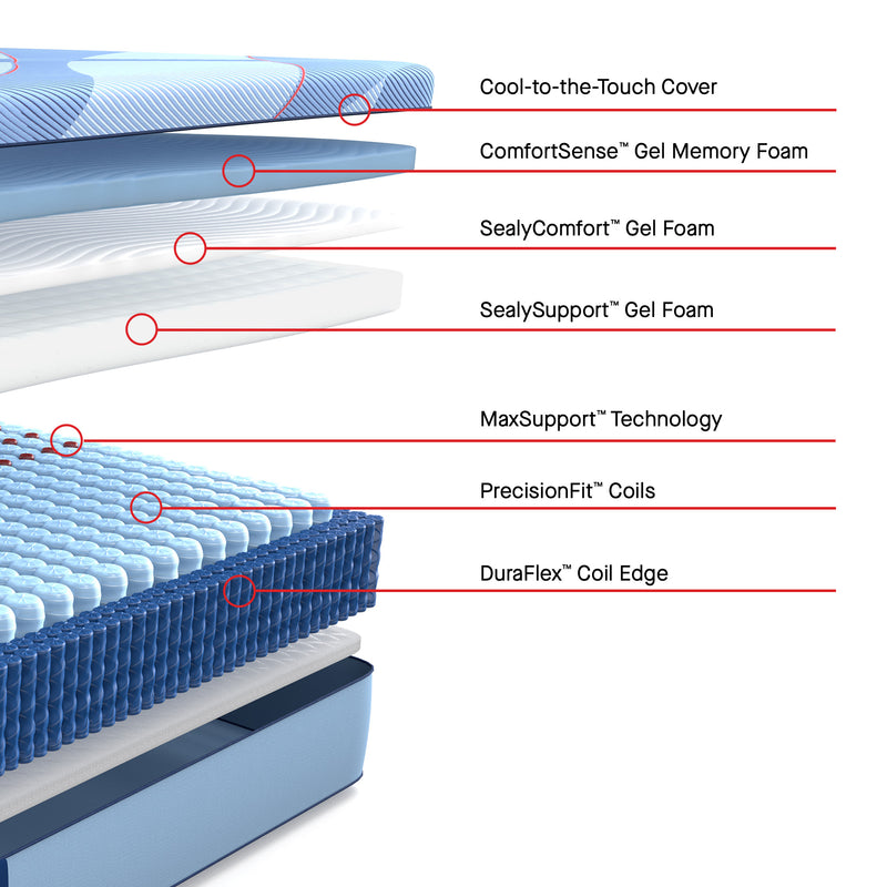 Sealy Posturepedic® Pro Hybrid Dupont Firm Mattress - Mattress on Demand