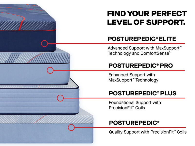 Sealy Posturepedic® Spring Medina Soft Mattress - Mattress on Demand