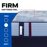 Sealy Posturepedic® Pro Spring Dupont Firm Mattress - Mattress on Demand