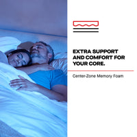 Sealy Posturepedic® Pro Spring Dupont Firm Mattress - Mattress on Demand