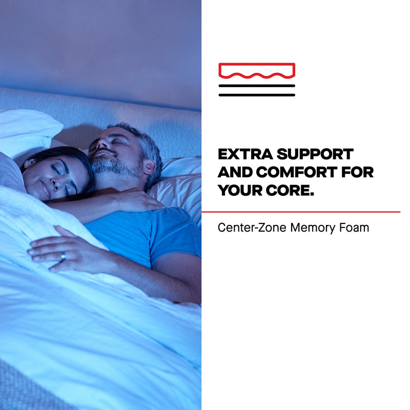 Sealy Posturepedic® Pro Spring Dupont Medium EPT Mattress - Mattress on Demand