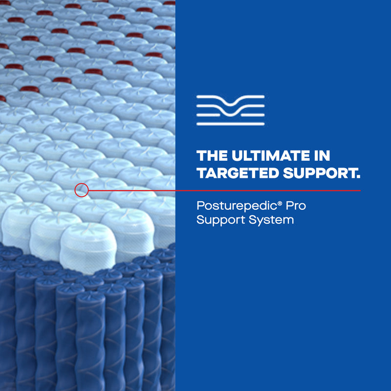 Sealy Posturepedic® Pro Spring Dupont Medium EPT Mattress - Mattress on Demand