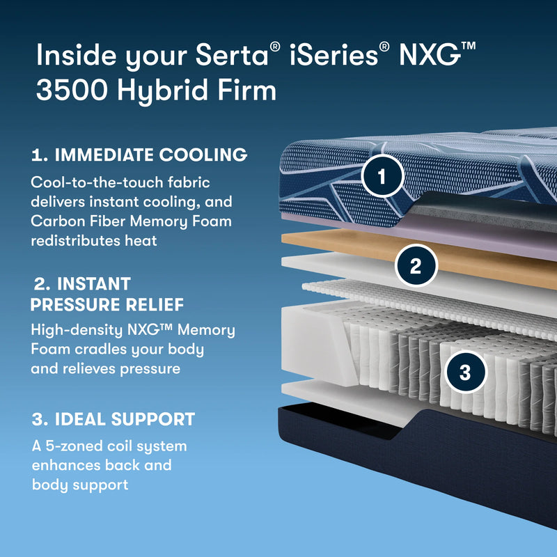 Serta® iSeries® NXG™ Mattress - 3500 Hybrid Firm - Mattress on Demand