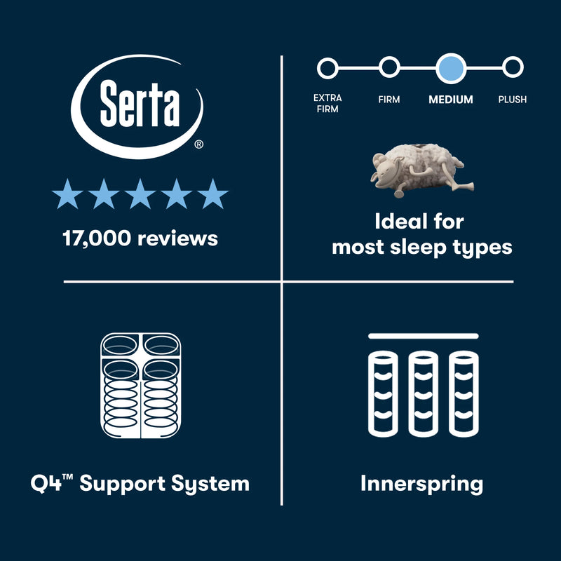 Serta Perfect Sleeper Medium 14" Mattress - Mattress on Demand