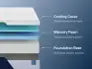 Nectar Classic Memory Foam Mattress - Mattress on Demand
