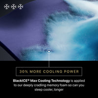 Beautyrest Black Hybrid XCS Series Five Plush Mattress - BR26 BR PDP BHXCS BlackICE_bd5c7a25 0c8d 4f59 a198 1621f239cf95