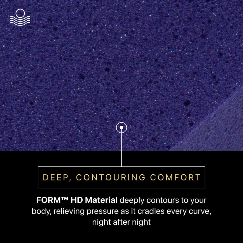Beautyrest Black Hybrid XCS Series Three Medium Mattress - BR26 BR PDP BHXCS FORM_e190d033 f182 4fb4 8096 590cdaf8d8cb