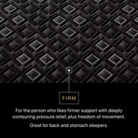 Beautyrest Black Hybrid XCS Series Three Medium Mattress - BR26 BR PDP BHXCS S3 FM Feel_d7bb20e1 55cb 4413 ade4 c69441c4c9d1