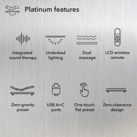 List of platinum features with corresponding icons on a metallic background