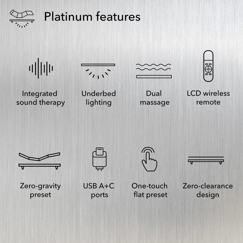 List of platinum features with corresponding icons on a metallic background
