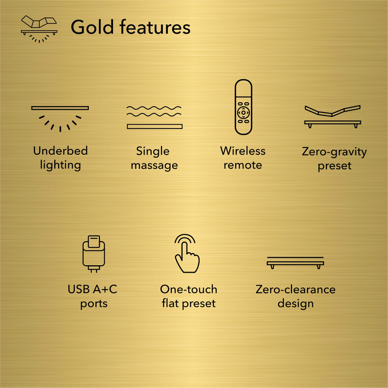 Gold features list with icons and text on a gold background