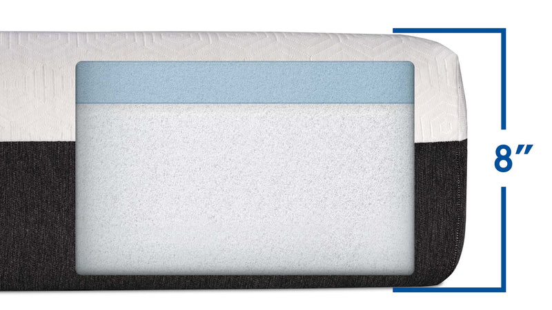 Bear Trek RV Mattress - Mattress On Demand