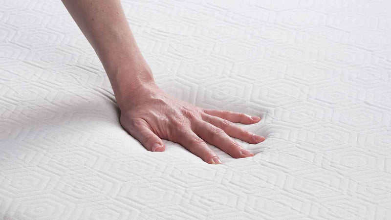 Bear Trek RV Mattress - Mattress On Demand