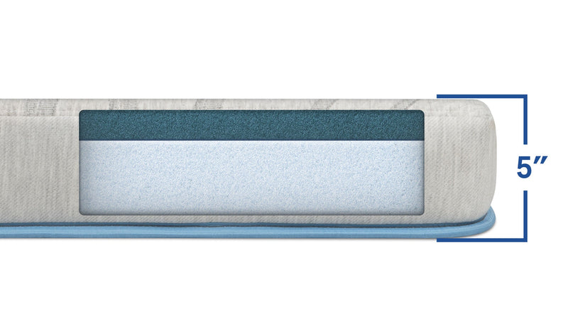 Bear Trundle Mattress - Mattress On Demand