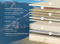 Birch Luxe Natural Mattress - Mattress on Demand