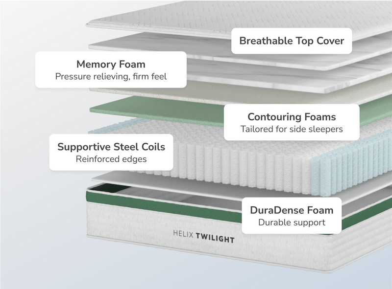Helix Twilight Mattress