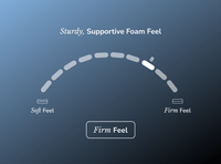 Helix Dawn Elite Hybrid Mattress