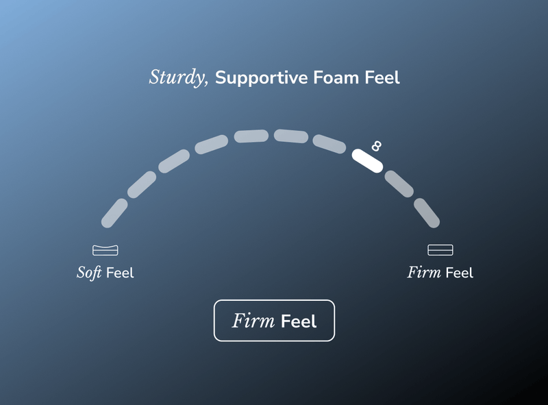 Helix Dawn Elite Hybrid Mattress