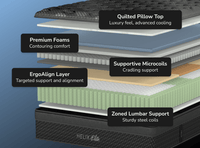 Helix Dusk Elite Hybrid Mattress