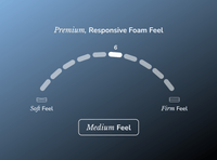 Helix Dusk Elite Hybrid Mattress
