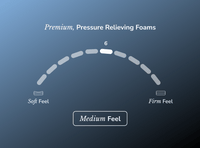 Helix Midnight Elite Hybrid Mattress