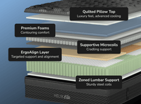 Helix Moonlight Elite Hybrid Mattress