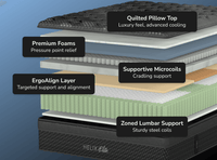 Helix Sunset Elite Hybrid Mattress