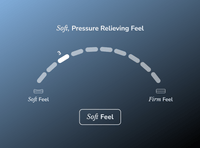 Helix Sunset Elite Hybrid Mattress