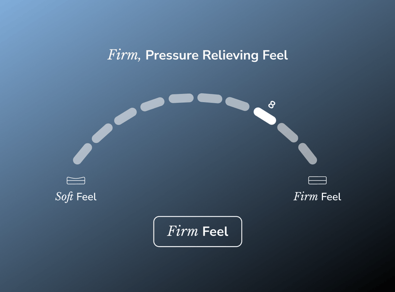 Helix Twilight Elite Hybrid Mattress