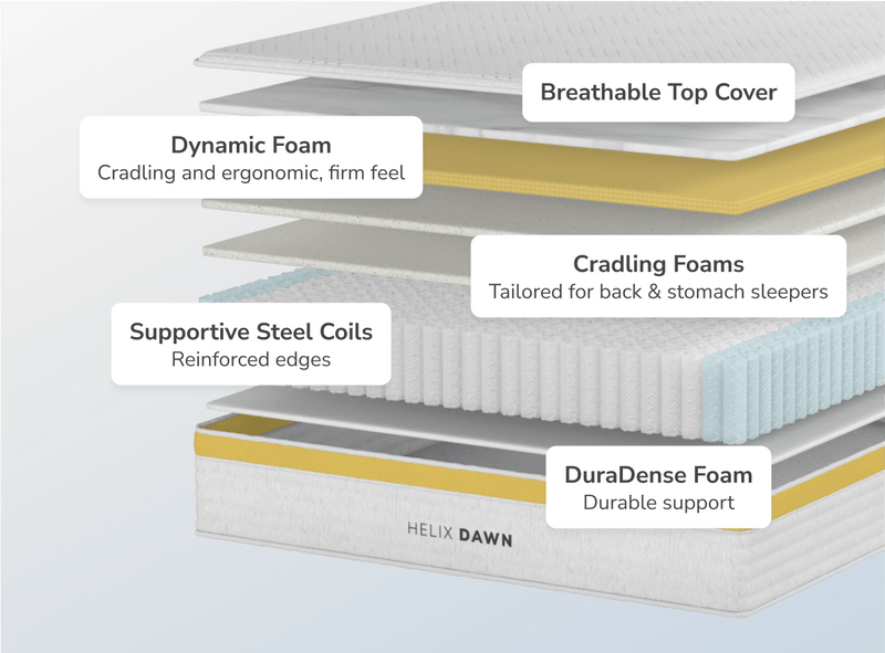 Helix Dawn Mattress