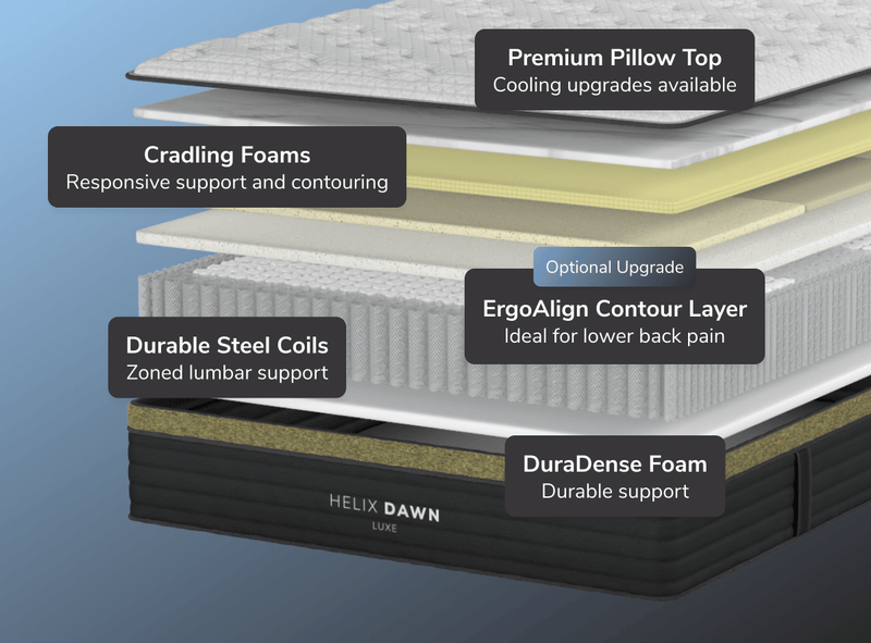 Helix Dawn Luxe Hybrid Mattress