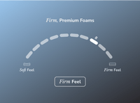 Helix Dawn Luxe Hybrid Mattress