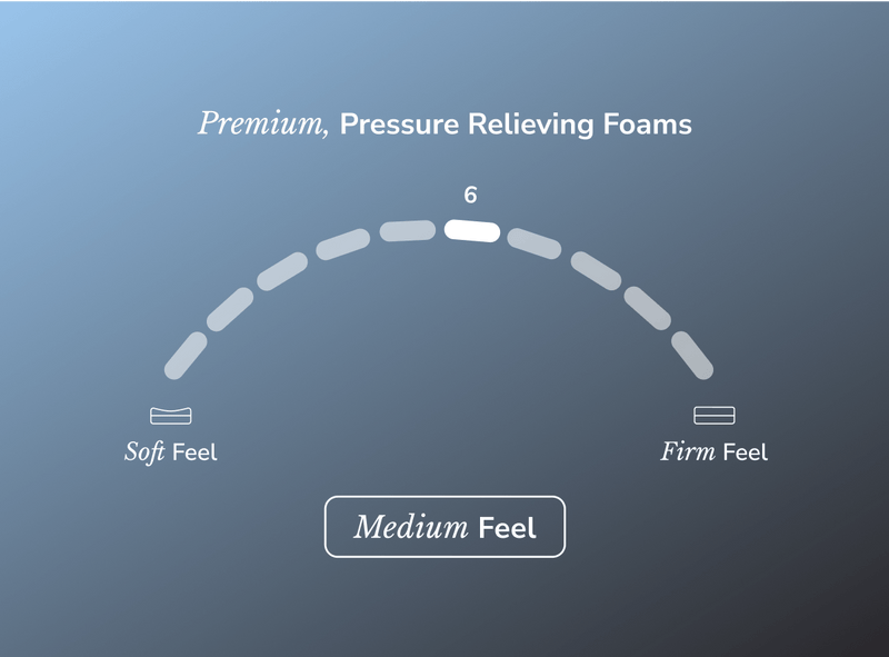 Helix Midnight Luxe Hybrid Mattress