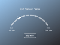 Helix Sunset Luxe Hybrid Mattress