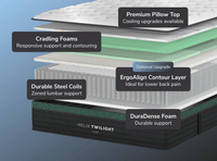 Helix Twilight Luxe Hybrid Mattress