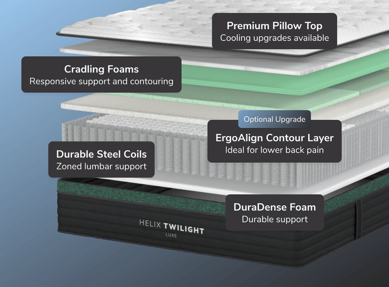 Helix Twilight Luxe Hybrid Mattress