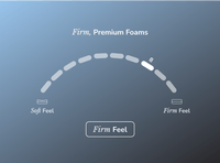 Helix Twilight Luxe Hybrid Mattress