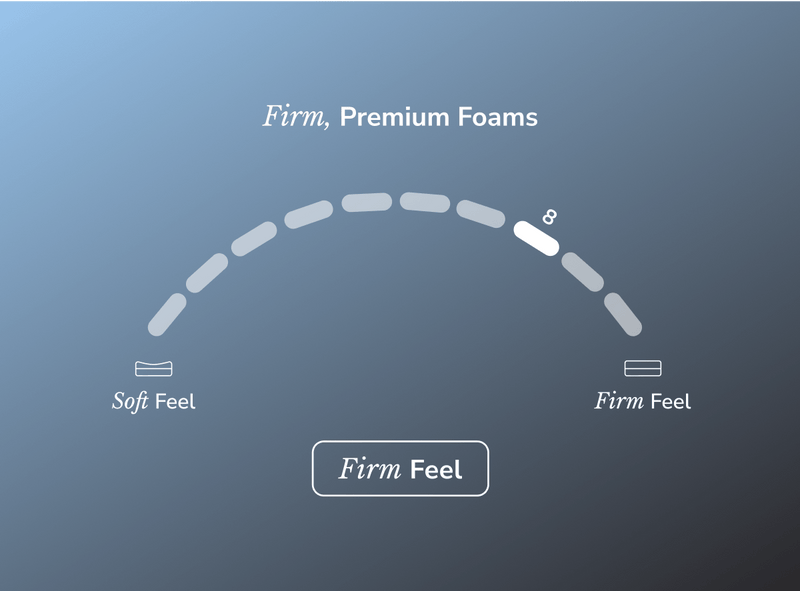 Helix Twilight Luxe Hybrid Mattress