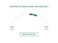 Birch Natural Mattress - Mattress on Demand