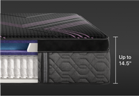 Beautyrest Black Hybrid Series Two Firm Mattress - Cutaway HY Series2