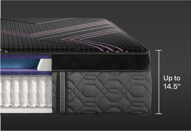 Beautyrest Black Hybrid Series Two Firm Mattress - Cutaway HY Series2