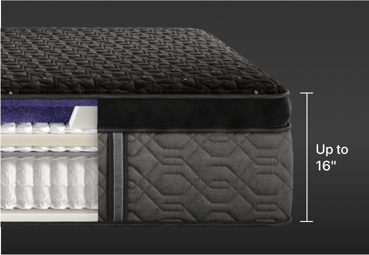 Beautyrest Black Hybrid Series Four Firm Apex Top Mattress - Cutaway HY Series4