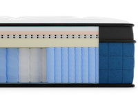 Bear Elite Ultra Hybrid Mattress - Mattress On Demand