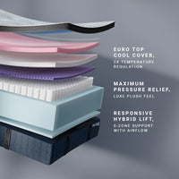 MOLECULE Engage Elite Hybrid 14" Mattress - Luxe Plush - official product image 3