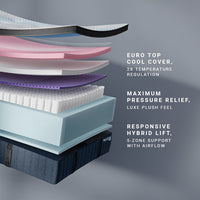 MOLECULE Engage Elite Hybrid 14" Mattress - Luxe Plush layer-by-layer construction