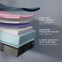 MOLECULE Engage Elite 14" Mattress - Luxe Firm - official product image 3