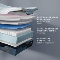 MOLECULE Engage Pro Hybrid 12" Mattress - Firm - official product image 3